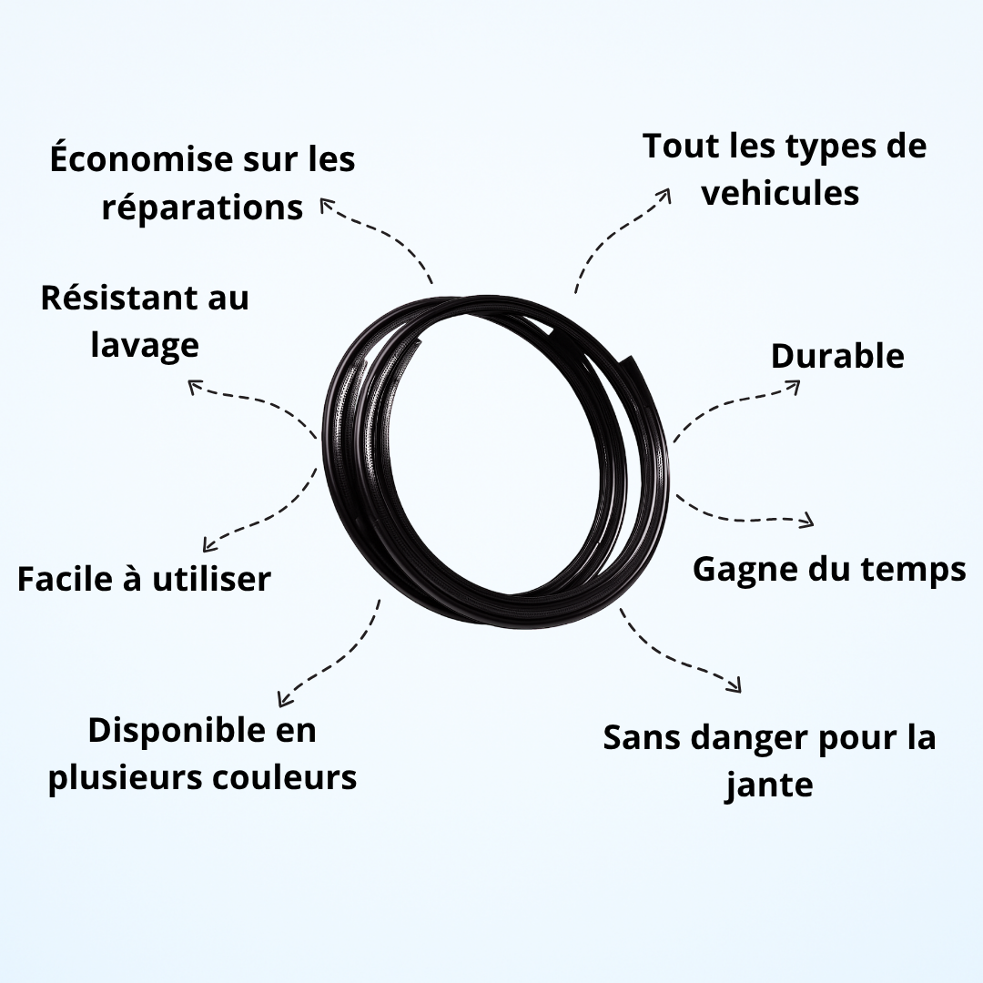 PROTECTION POUR 4 JANTES