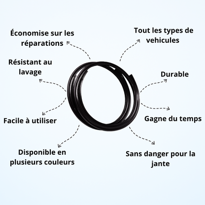 PROTECTION POUR 4 JANTES